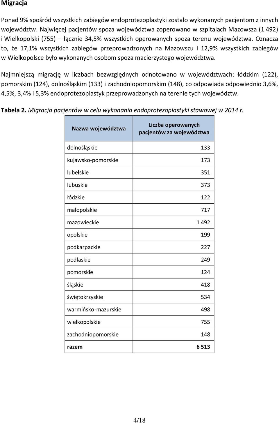 Oznacza to, że 17,1% wszystkich zabiegów przeprowadzonych na Mazowszu i 12,9% wszystkich zabiegów w Wielkopolsce było wykonanych osobom spoza macierzystego województwa.