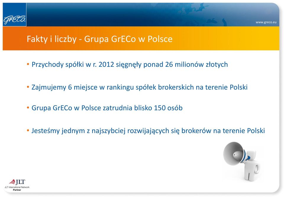 spółek brokerskich na terenie Polski Grupa GrECo w Polsce zatrudnia