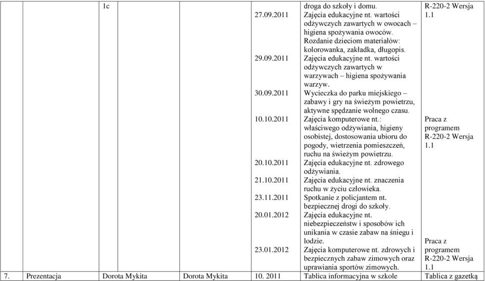 wartości odżywczych zawartych w warzywach higiena spożywania warzyw. Wycieczka do parku miejskiego zabawy i gry na świeżym powietrzu, aktywne spędzanie wolnego czasu. Zajęcia komputerowe nt.