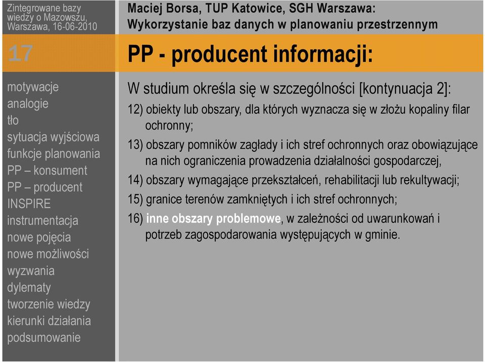 prowadzenia działalności gospodarczej, 14) obszary wymagające przekształceń, rehabilitacji lub rekultywacji; 15) granice terenów