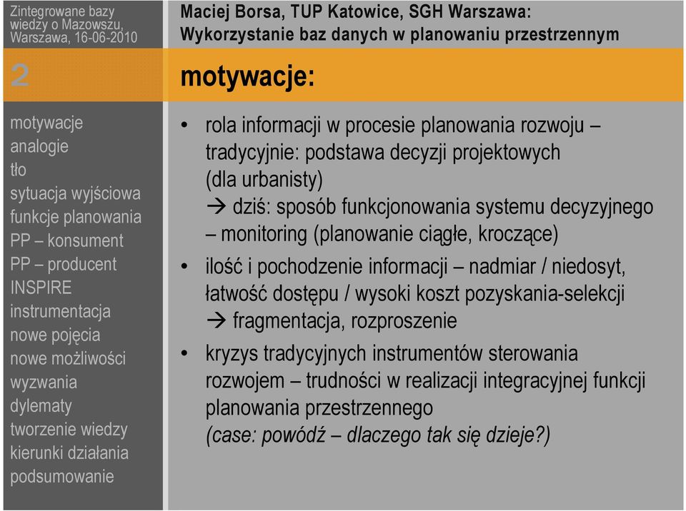 niedosyt, łatwość dostępu / wysoki koszt pozyskania-selekcji fragmentacja, rozproszenie kryzys tradycyjnych instrumentów