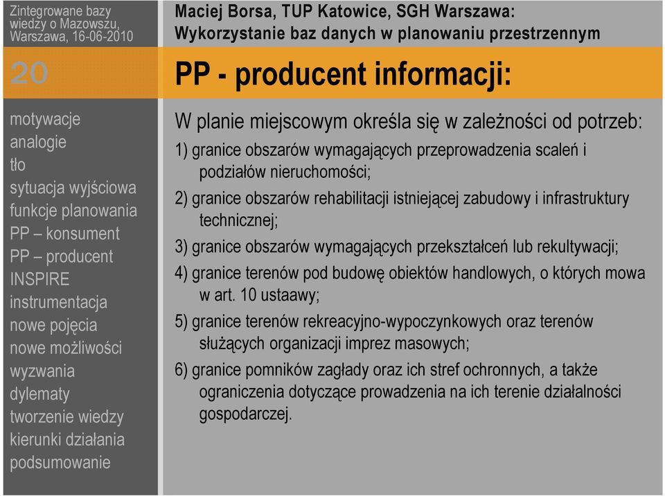 rekultywacji; 4) granice terenów pod budowę obiektów handlowych, o których mowa w art.