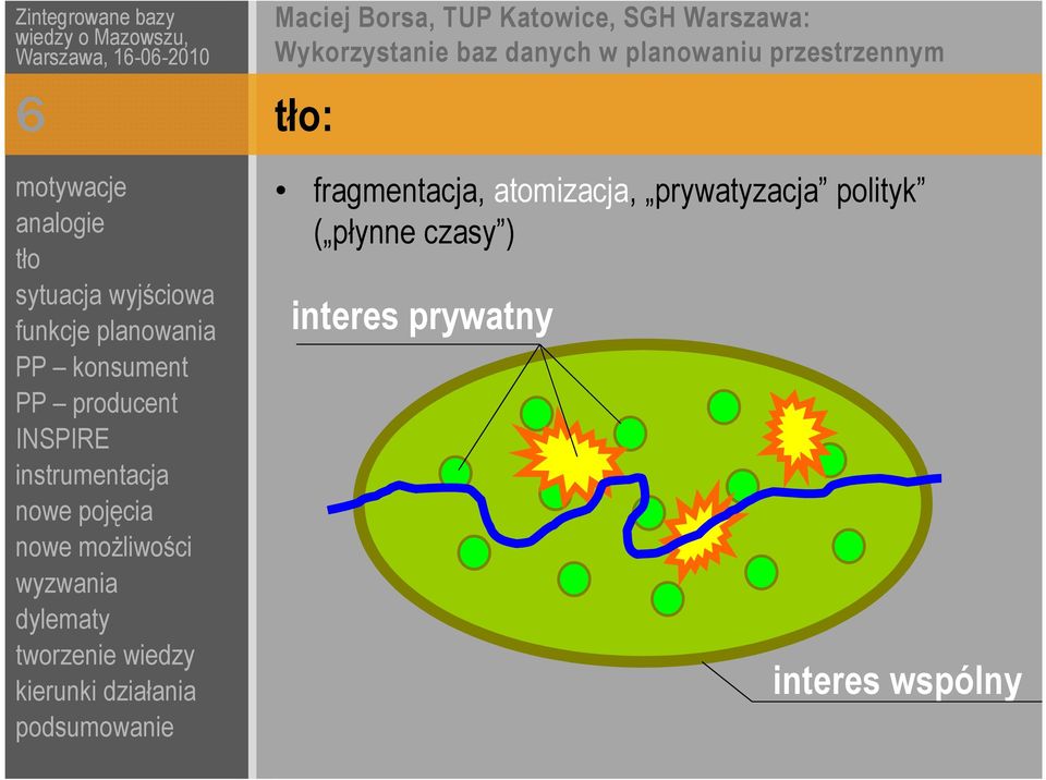 polityk ( płynne czasy )