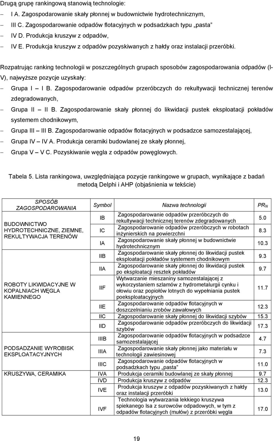 Rozpatrując ranking technologii w poszczególnych grupach sposobów zagospodarowania odpadów (I- V), najwyższe pozycje uzyskały: Grupa I I B.