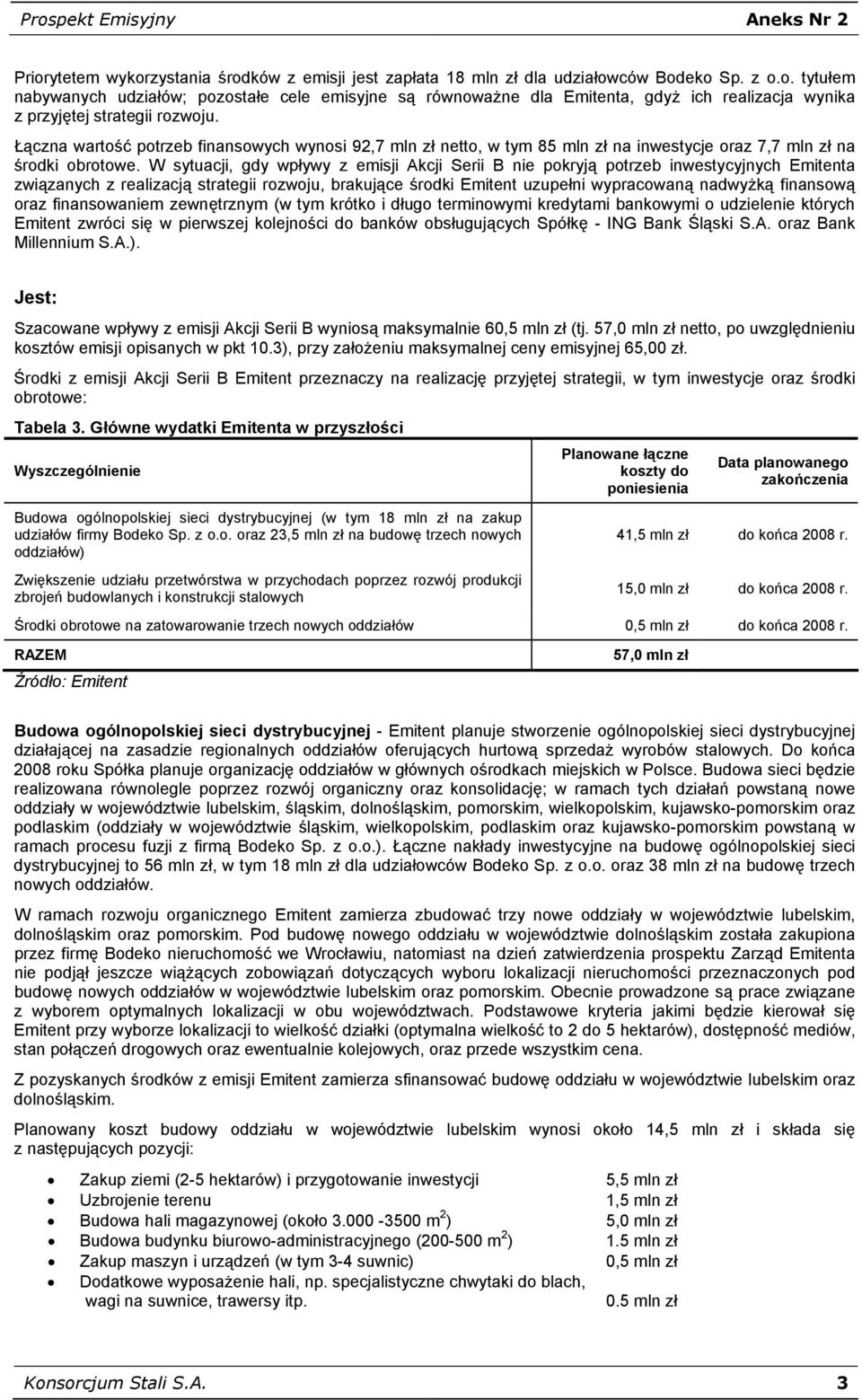 W sytuacji, gdy wpływy z emisji Akcji Serii B nie pokryją potrzeb inwestycyjnych Emitenta związanych z realizacją strategii rozwoju, brakujące środki Emitent uzupełni wypracowaną nadwyżką finansową