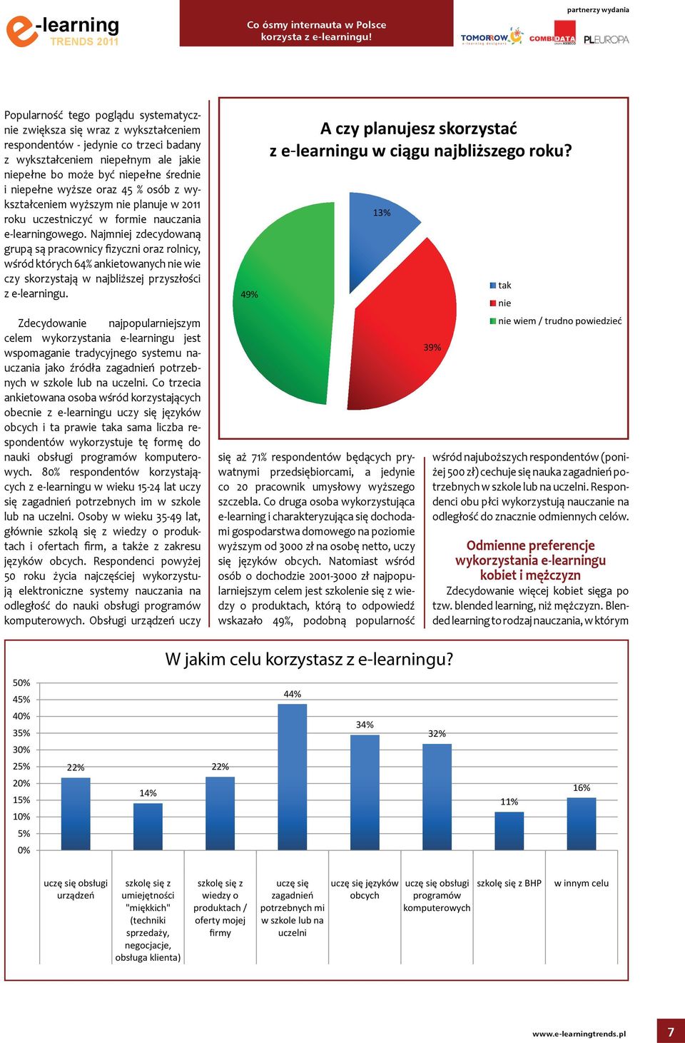 oraz 45 % osób z wykształcnim wyższym ni planuj w 2011 roku uczstniczyć w formi nauczania -larningowgo.