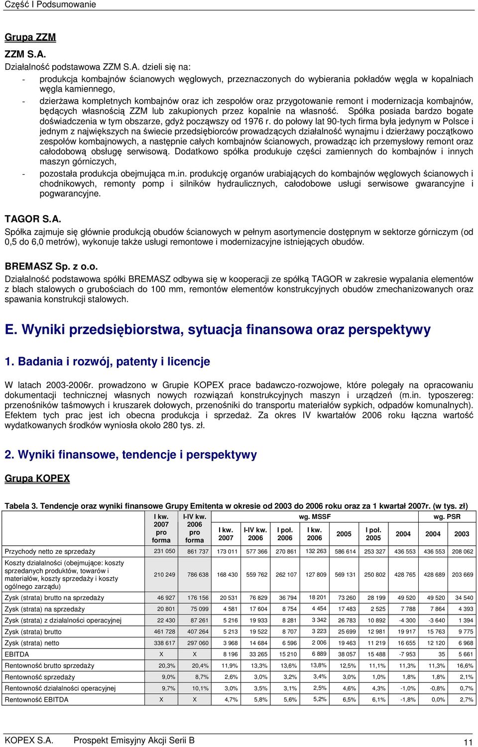 dzieli się na: - produkcja kombajnów ścianowych węglowych, przeznaczonych do wybierania pokładów węgla w kopalniach węgla kamiennego, - dzierżawa kompletnych kombajnów oraz ich zespołów oraz