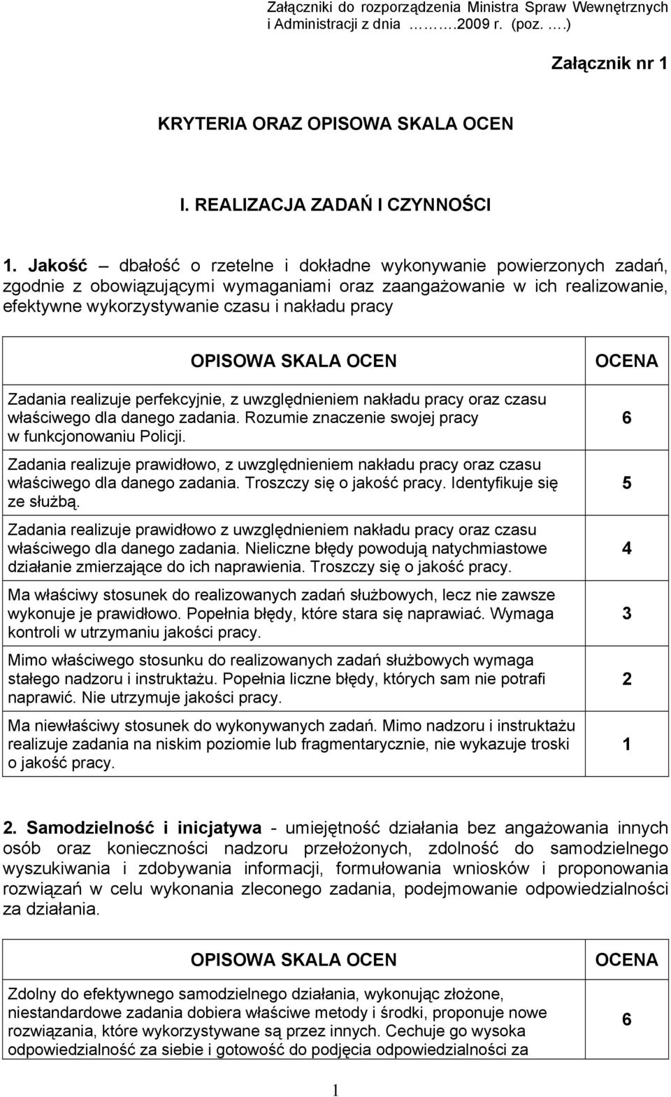 Zadania realizuje perfekcyjnie, z uwzględnieniem nakładu pracy oraz czasu właściwego dla danego zadania. Rozumie znaczenie swojej pracy w funkcjonowaniu Policji.