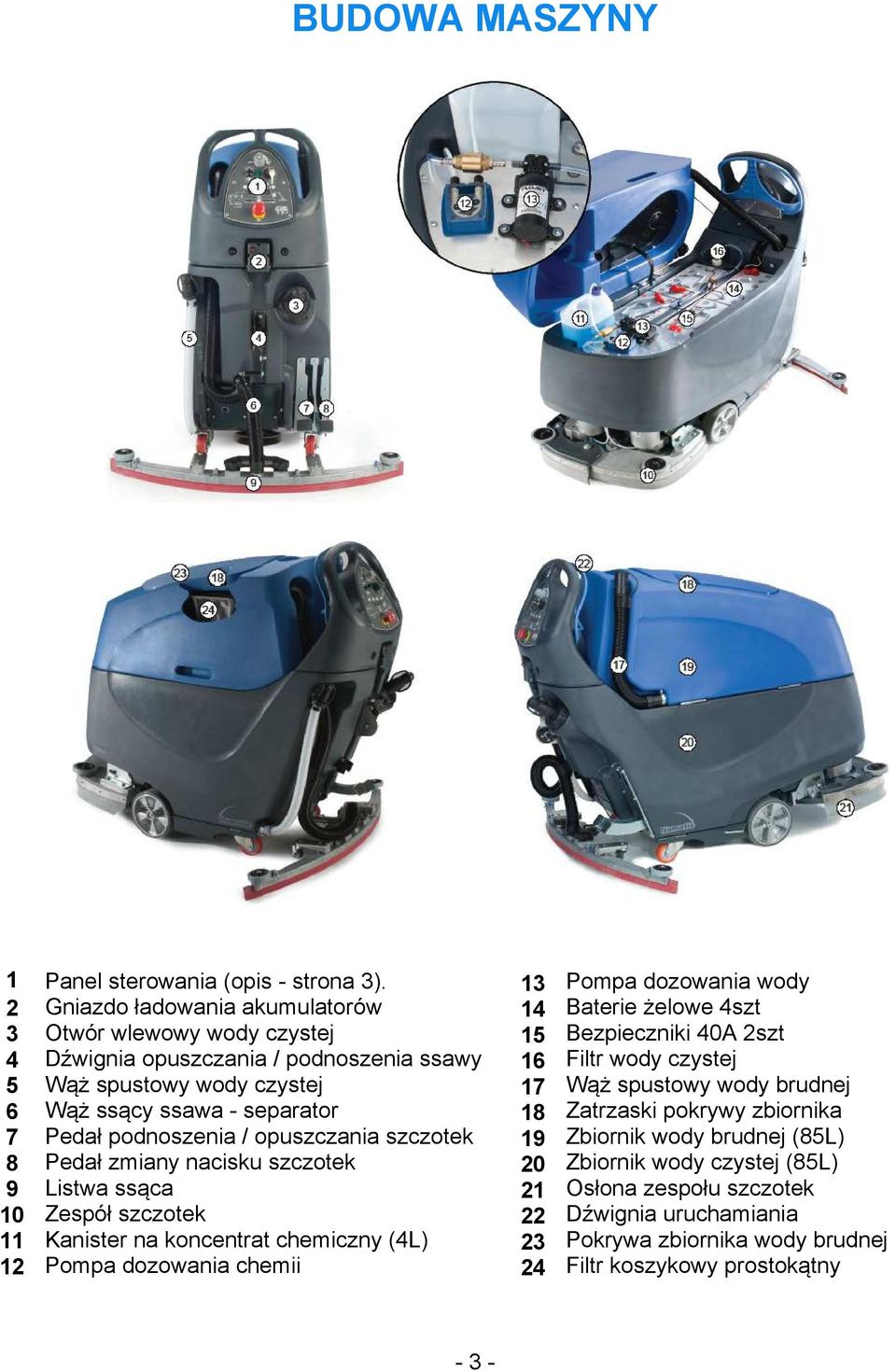 opuszczania szczotek Pedał zmiany nacisku szczotek Listwa ssąca Zespół szczotek Kanister na koncentrat chemiczny (4L) Pompa dozowania chemii 13 14 15 16 17 18 19 20 21 22 23 24 Pompa
