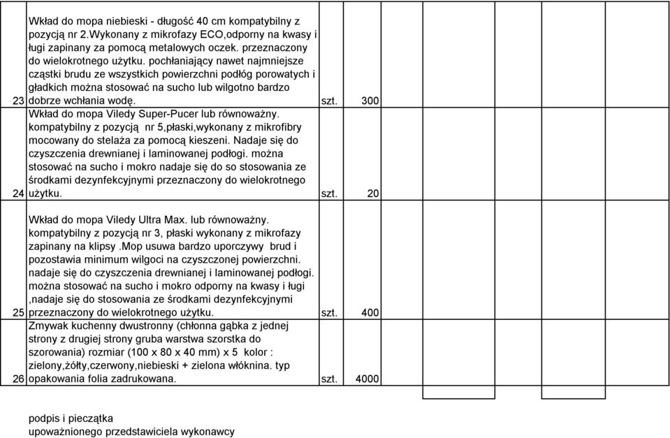 300 Wkład do mopa Viledy Super-Pucer lub równoważny. kompatybilny z pozycją nr 5,płaski,wykonany z mikrofibry mocowany do stelaża za pomocą kieszeni.