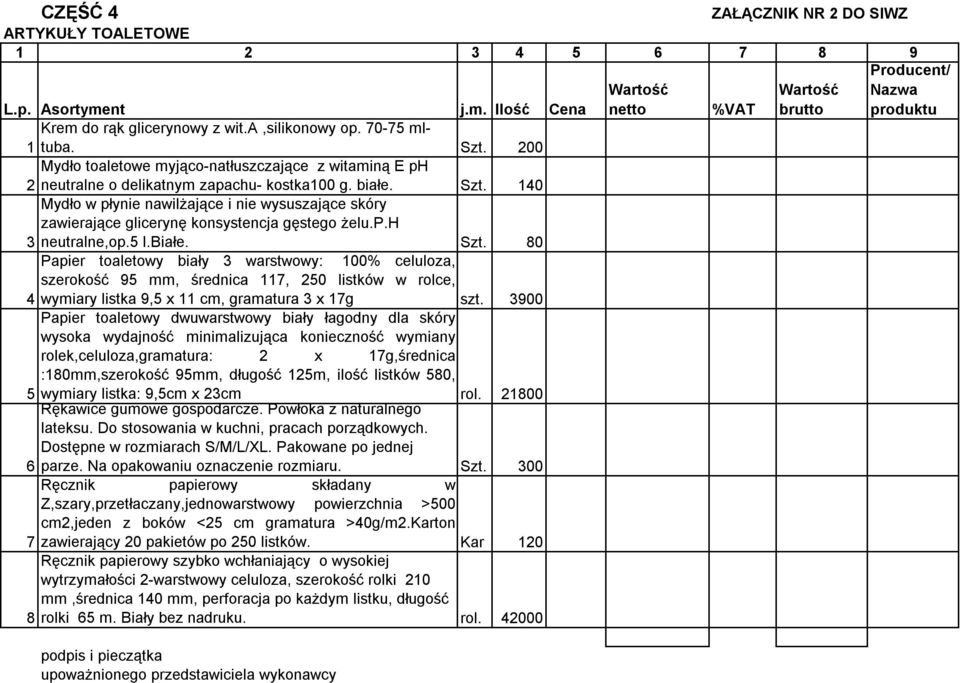 140 Mydło w płynie nawilżające i nie wysuszające skóry zawierające glicerynę konsystencja gęstego żelu.p.h 3 neutralne,op.5 l.białe. Szt.