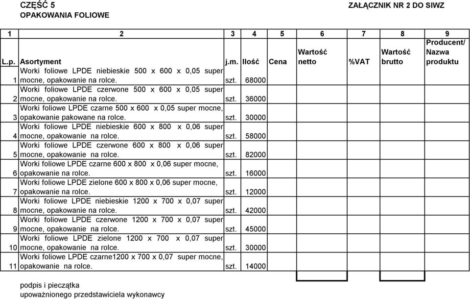 szt. 58000 Worki foliowe LPDE czerwone 600 x 800 x 0,06 super 5 mocne, opakowanie na rolce. szt. 82000 Worki foliowe LPDE czarne 600 x 800 x 0,06 super mocne, 6 opakowanie na rolce. szt. 16000 Worki foliowe LPDE zielone 600 x 800 x 0,06 super mocne, 7 opakowanie na rolce.