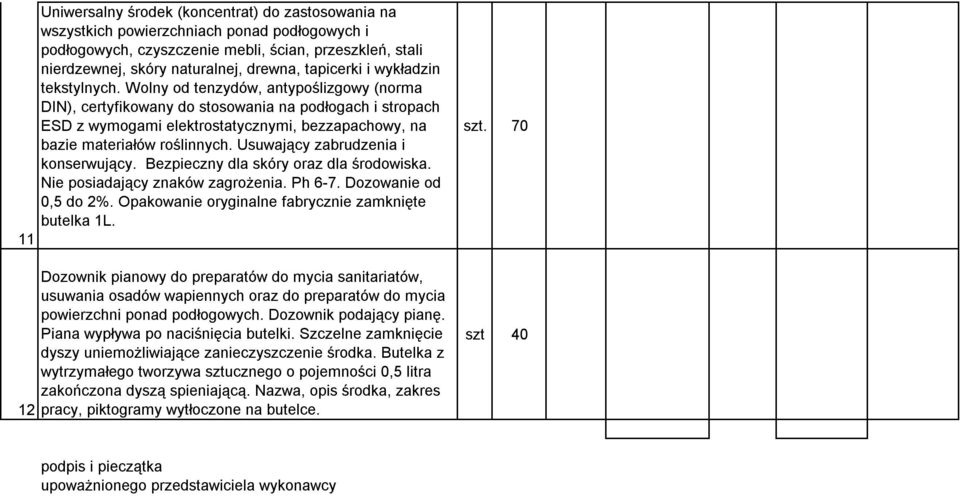 Wolny od tenzydów, antypoślizgowy (norma DIN), certyfikowany do stosowania na podłogach i stropach ESD z wymogami elektrostatycznymi, bezzapachowy, na bazie materiałów roślinnych.