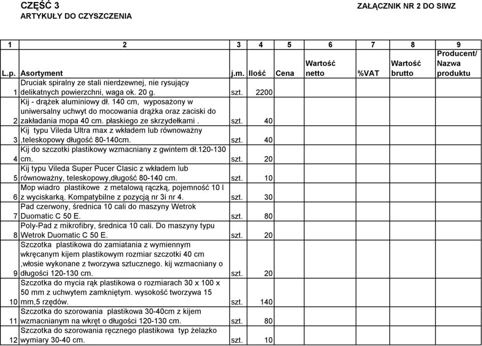 40 Kij typu Vileda Ultra max z wkładem lub równoważny 3,teleskopowy długość 80-140cm. szt. 40 Kij do szczotki plastikowy wzmacniany z gwintem dł.120-130 4 cm. szt. 20 Kij typu Vileda Super Pucer Clasic z wkładem lub 5 równoważny, teleskopowy,długość 80-140 cm.