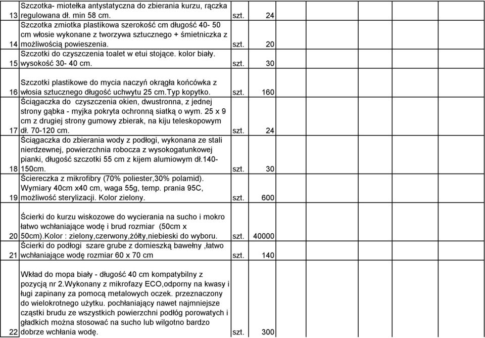 kolor biały. 15 wysokość 30-40 cm. szt. 30 Szczotki plastikowe do mycia naczyń okrągła końcówka z 16 włosia sztucznego długość uchwytu 25 cm.typ kopytko. szt. 160 Ściągaczka do czyszczenia okien, dwustronna, z jednej strony gąbka - myjka pokryta ochronną siatką o wym.