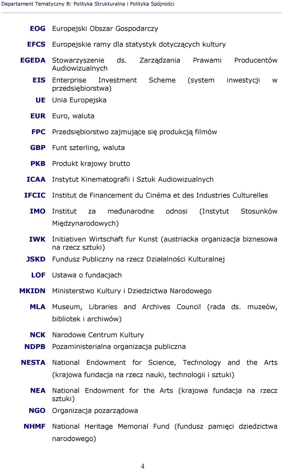 produkcją filmów GBP Funt szterling, waluta PKB Produkt krajowy brutto ICAA Instytut Kinematografii i Sztuk Audiowizualnych IFCIC Institut de Financement du Cinéma et des Industries Culturelles IMO