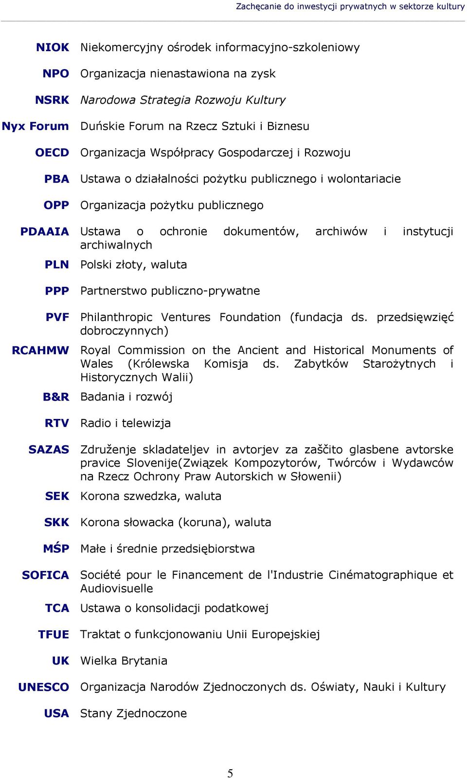 Ustawa o ochronie dokumentów, archiwów i instytucji archiwalnych PLN Polski złoty, waluta PPP Partnerstwo publiczno-prywatne PVF Philanthropic Ventures Foundation (fundacja ds.