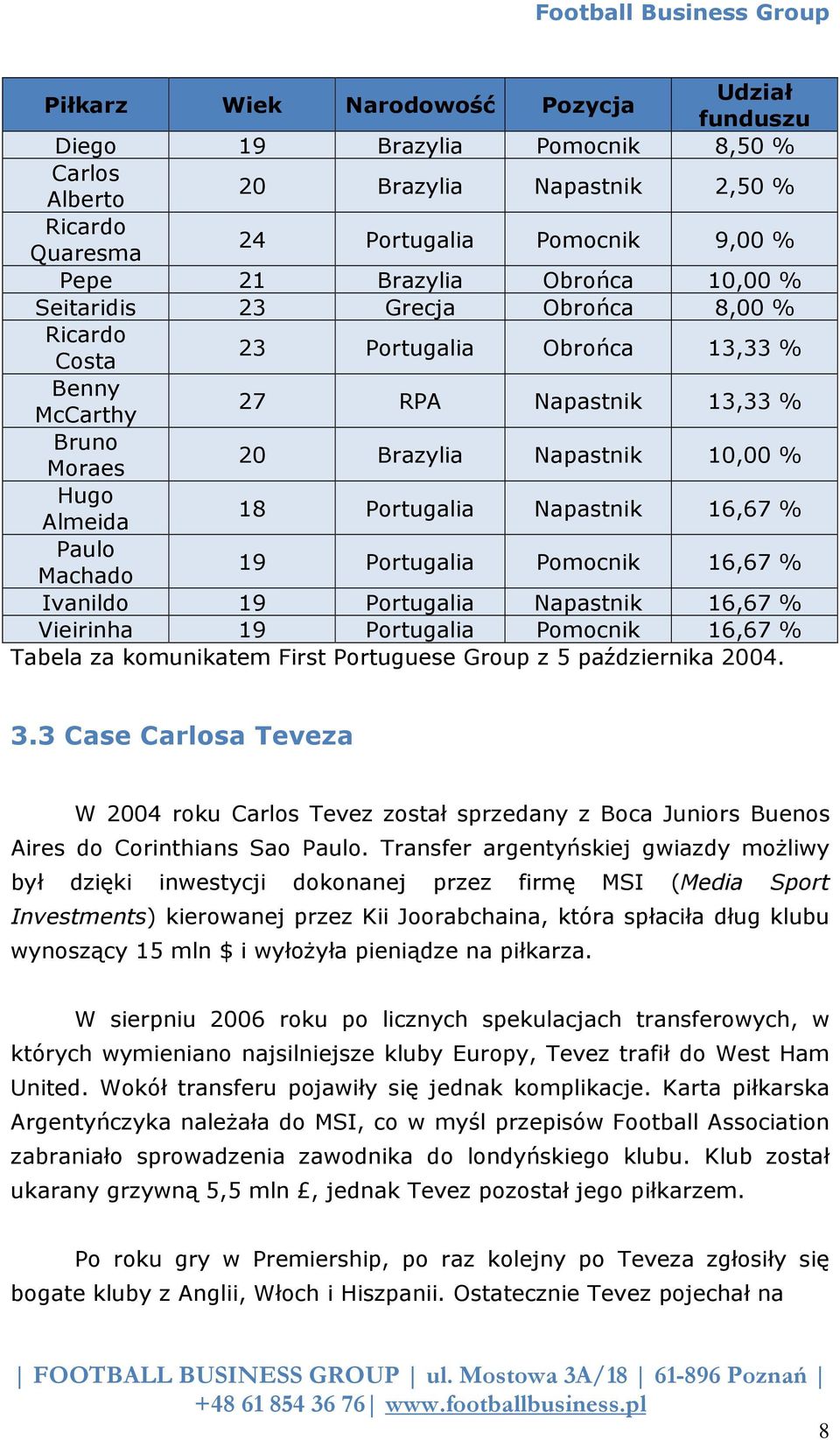 Napastnik 16,67 % Paulo Machado 19 Portugalia Pomocnik 16,67 % Ivanildo 19 Portugalia Napastnik 16,67 % Vieirinha 19 Portugalia Pomocnik 16,67 % Tabela za komunikatem First Portuguese Group z 5