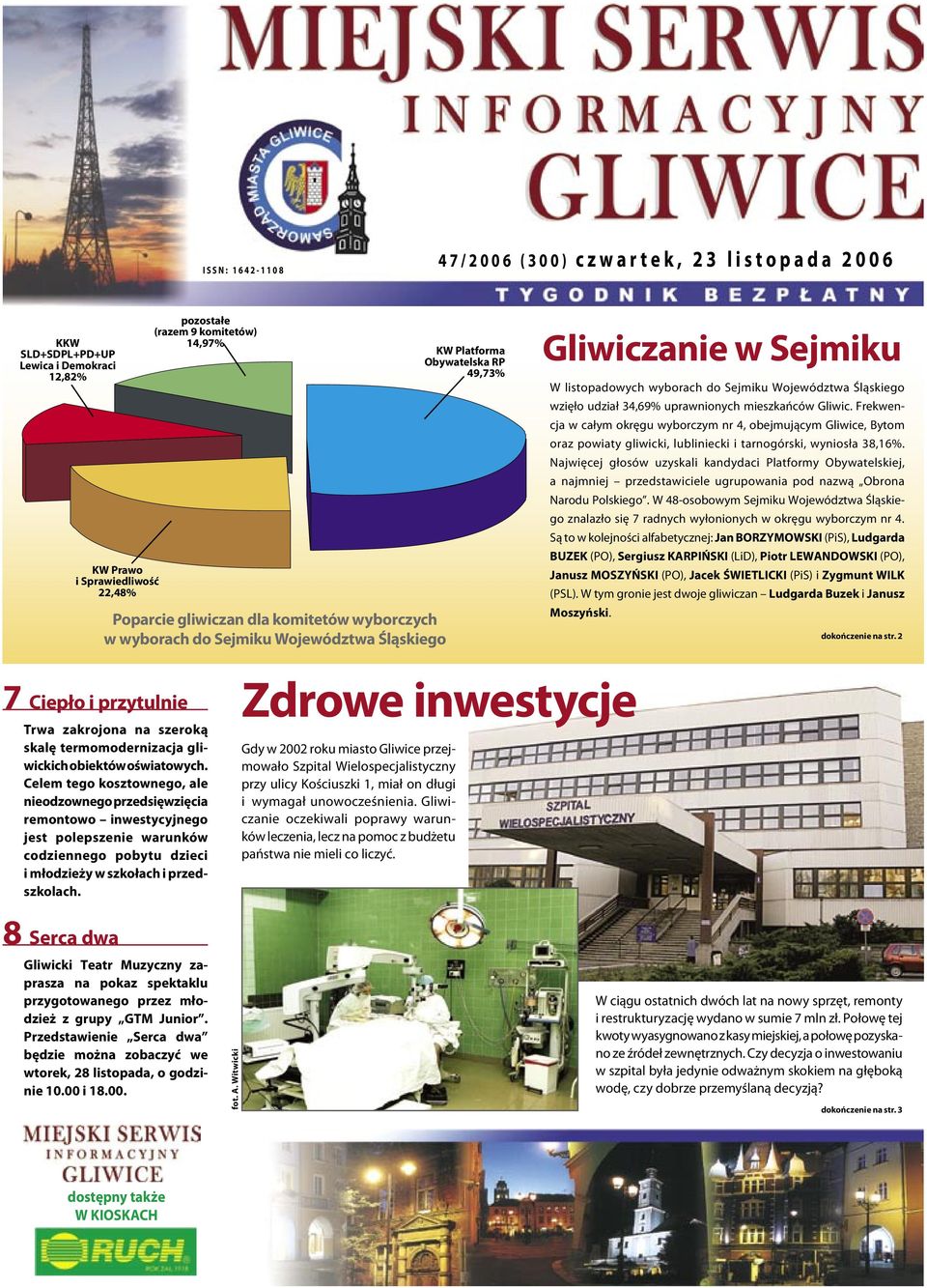 Frekwencja w całym okręgu wyborczym nr 4, obejmującym Gliwice, Bytom oraz powiaty gliwicki, lubliniecki i tarnogórski, wyniosła 38,16%.