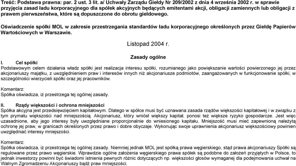 Oświadczenie spółki MOL w zakresie przestrzegania standardów ładu korporacyjnego określonych przez Giełdę Papierów Wartościowych w Warszawie. Listopad 2004 r. Zasady ogólne I.