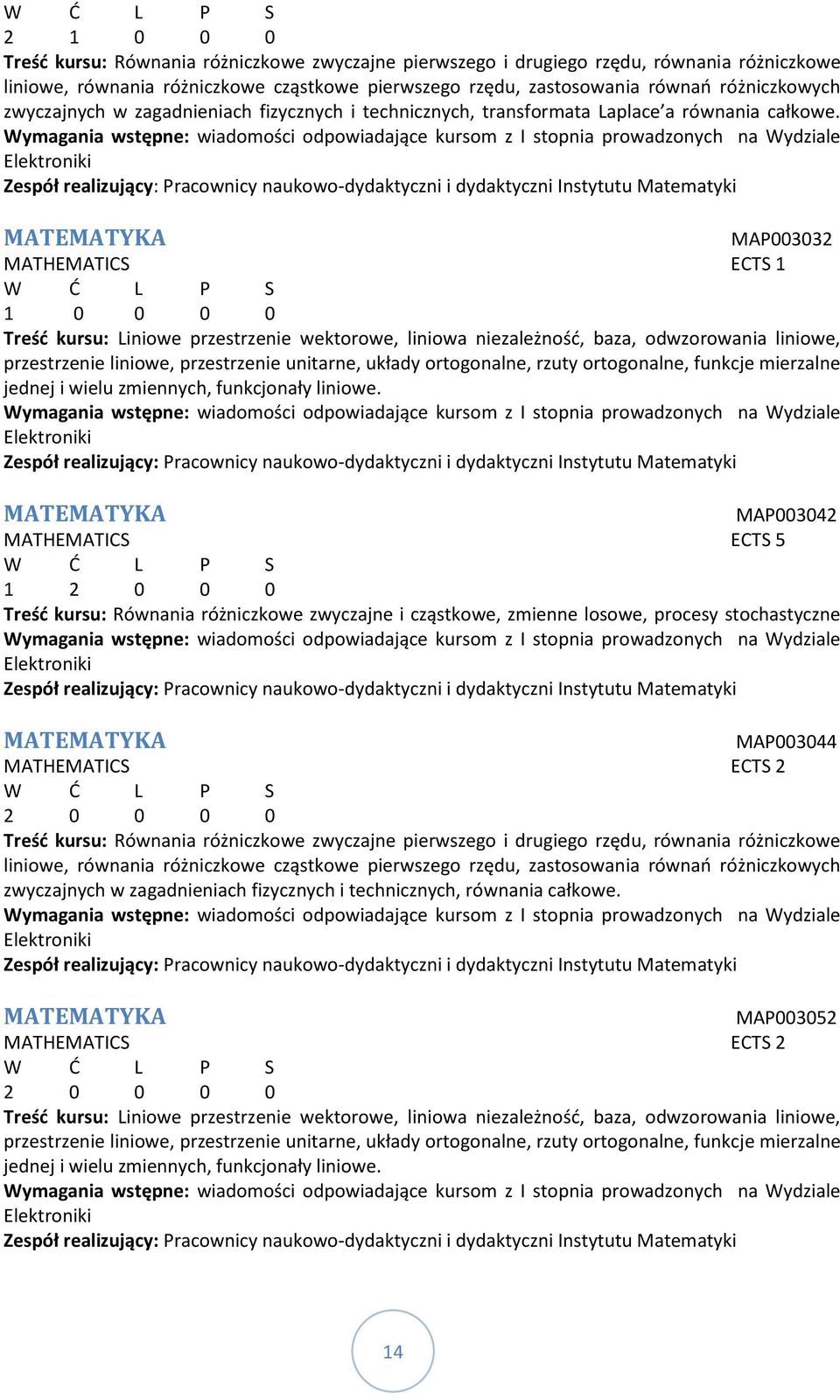 Wymagania wstępne: wiadomości odpowiadające kursom z I stopnia prowadzonych na Wydziale Elektroniki Zespół realizujący: Pracownicy naukowo-dydaktyczni i dydaktyczni Instytutu Matematyki MATEMATYKA