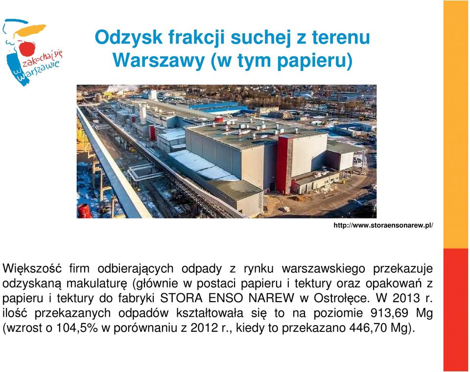 postaci papieru i tektury oraz opakowań z papieru i tektury do fabryki STORA ENSO NAREW w Ostrołęce. W 2013 r.