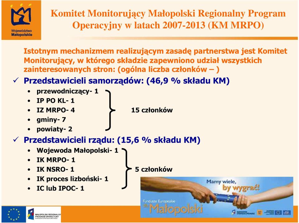 liczba członków ) Przedstawicieli samorządów: (46,9 % składu KM) przewodniczący- 1 IP PO KL- 1 IZ MRPO- 4 15 członków gminy- 7