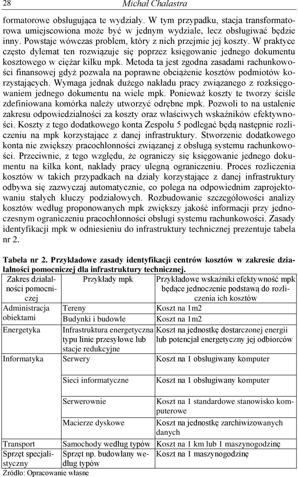 Metoda ta jest zgodna zasadami rachunkowości finansowej gdyż pozwala na poprawne obciążenie kosztów podmiotów korzystających.