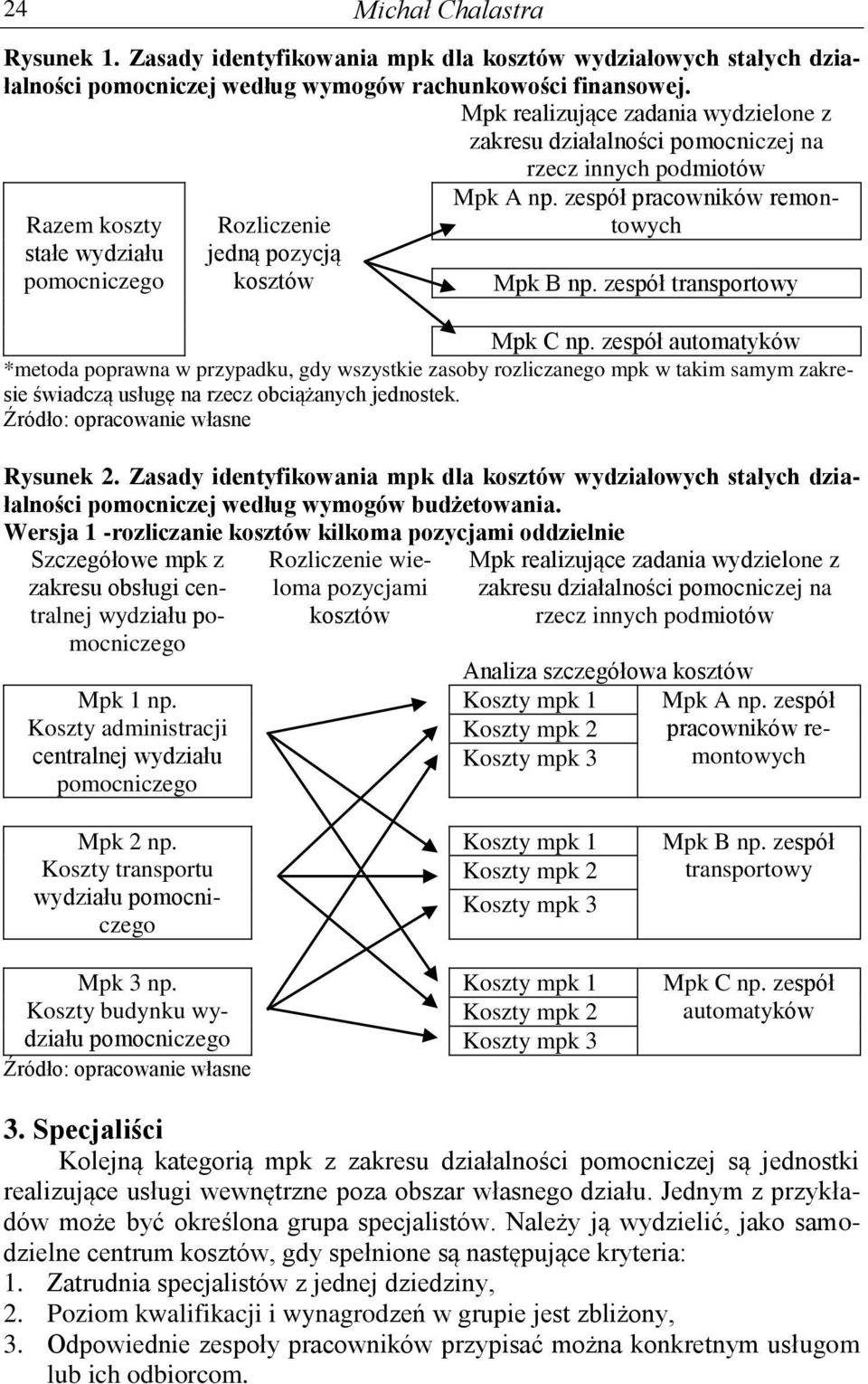 zespół pracowników remontowych Mpk B np. zespół transportowy Mpk C np.