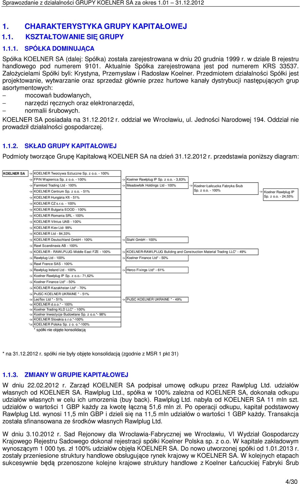 Przedmiotem działalności Spółki jest projektowanie, wytwarzanie oraz sprzedaż głównie przez hurtowe kanały dystrybucji następujących grup asortymentowych: mocowań budowlanych, narzędzi ręcznych oraz