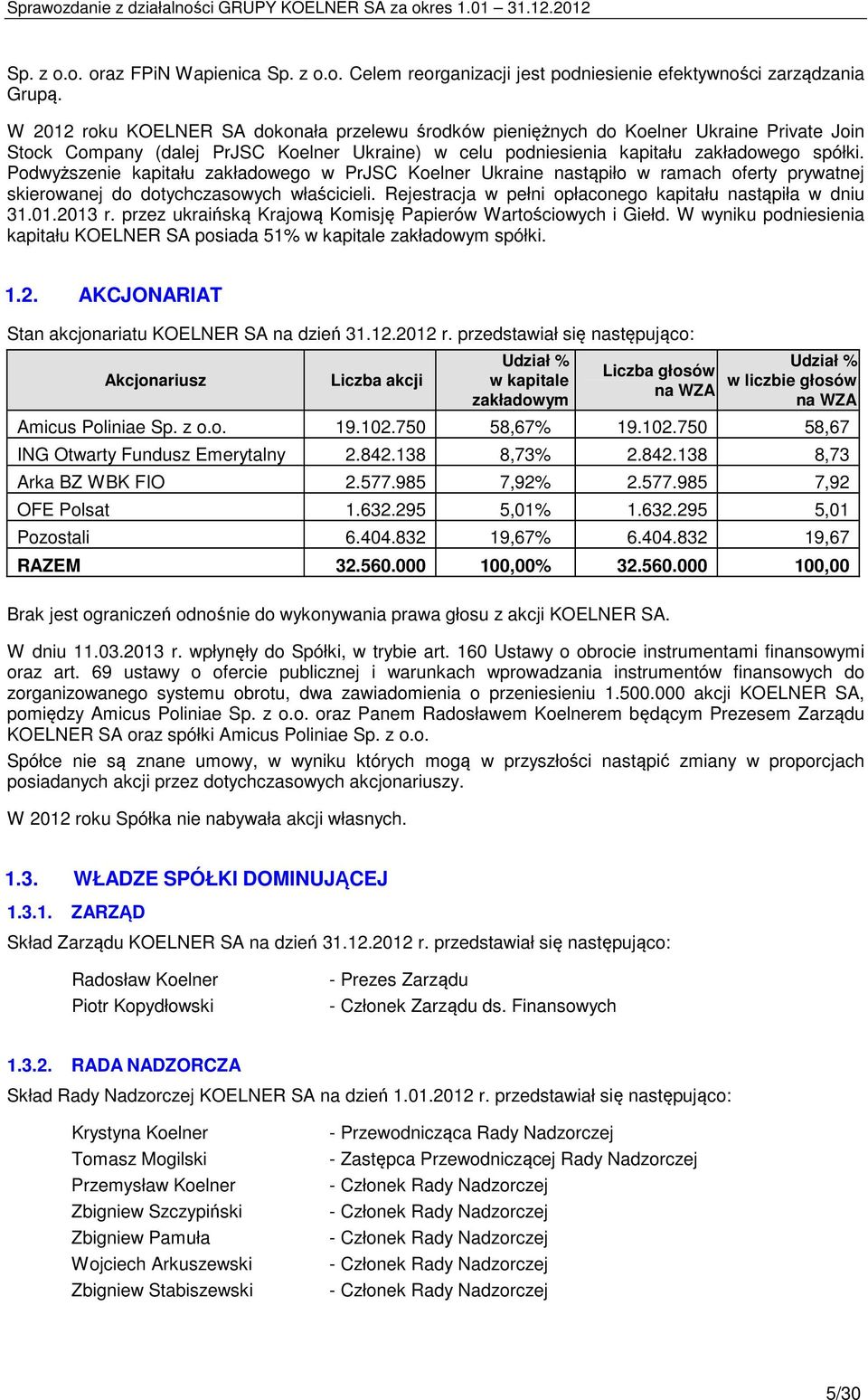 Podwyższenie kapitału zakładowego w PrJSC Koelner Ukraine nastąpiło w ramach oferty prywatnej skierowanej do dotychczasowych właścicieli. Rejestracja w pełni opłaconego kapitału nastąpiła w dniu 31.