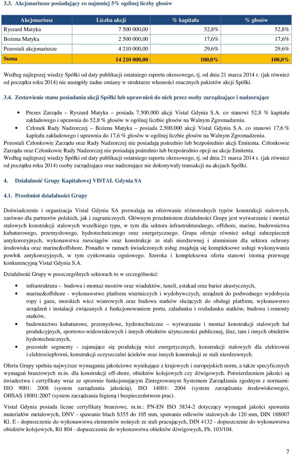 (jak również od początku roku 2014) nie nastąpiły żadne zmiany w strukturze własności znacznych pakietów akcji Spółki. 3.4. Zestawienie stanu posiadania akcji Spółki lub uprawnień do nich przez osoby zarządzające i nadzorujące Prezes Zarządu Ryszard Matyka posiada 7.