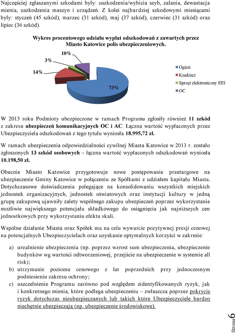 Wykres procentowego udziału wypłat odszkodowań z zawartych przez Miasto Katowice polis ubezpieczeniowych.