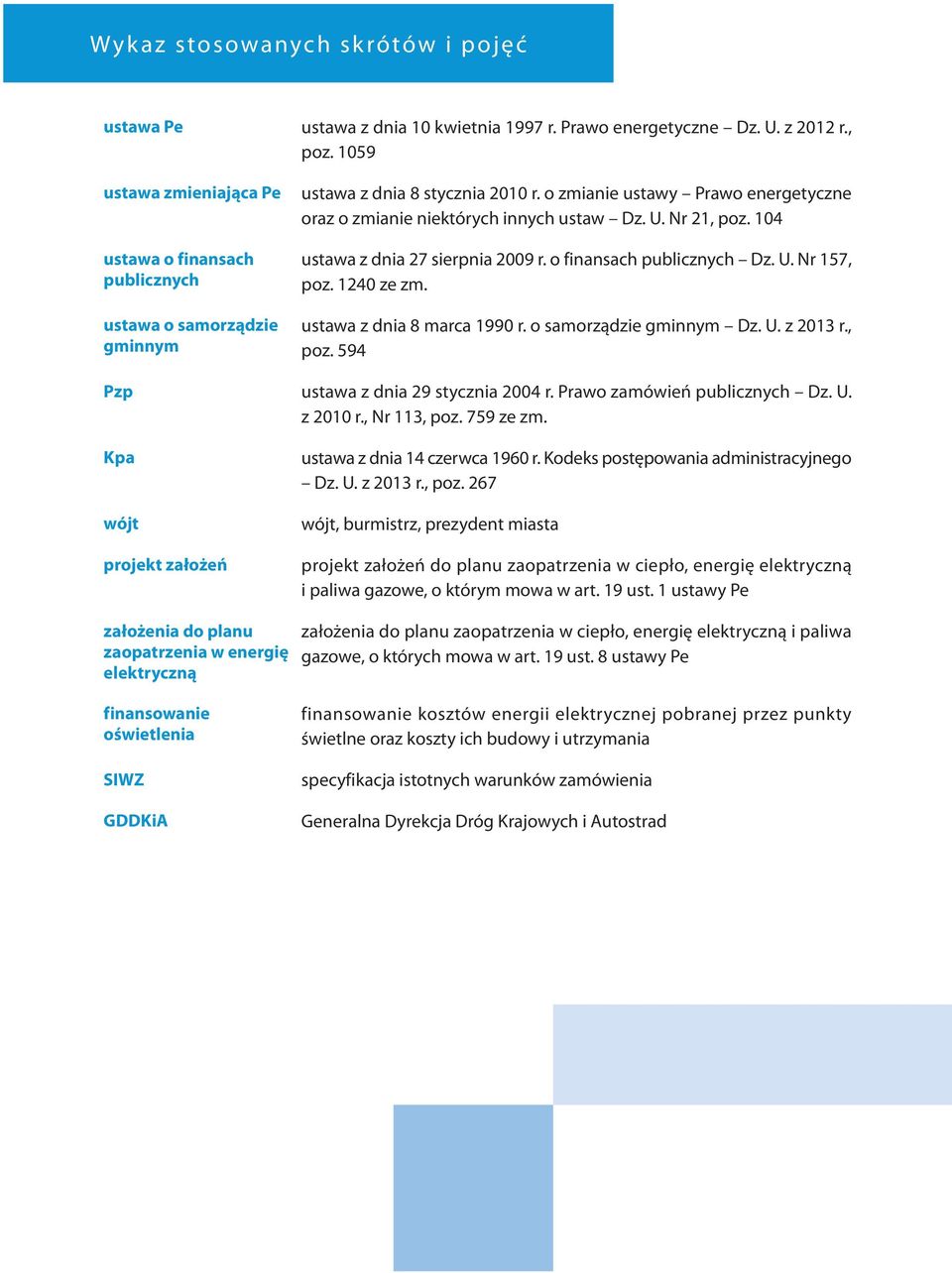 o finansach publicznych Dz. U. Nr 157, poz. 1240 ze zm. ustawa z dnia 8 marca 1990 r. o samorządzie gminnym Dz. U. z 2013 r., poz. 594 Pzp ustawa z dnia 29 stycznia 2004 r.