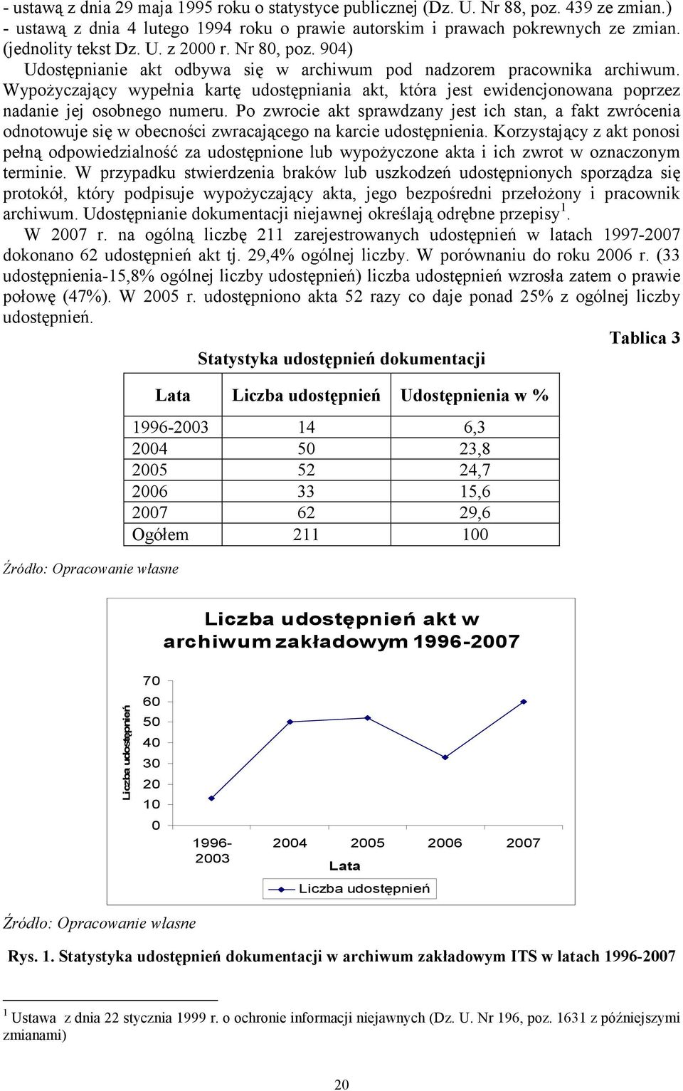 Wypożyczający wypełnia kartę udostępniania akt, która jest ewidencjonowana poprzez nadanie jej osobnego numeru.