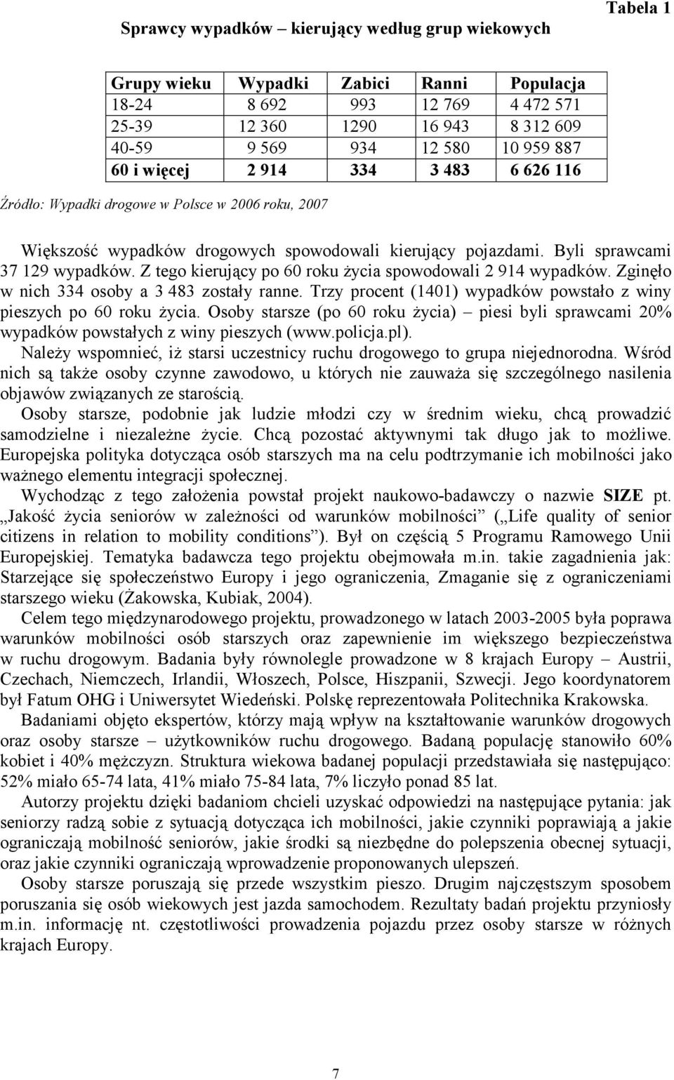 Z tego kierujący po 60 roku życia spowodowali 2 914 wypadków. Zginęło w nich 334 osoby a 3 483 zostały ranne. Trzy procent (1401) wypadków powstało z winy pieszych po 60 roku życia.