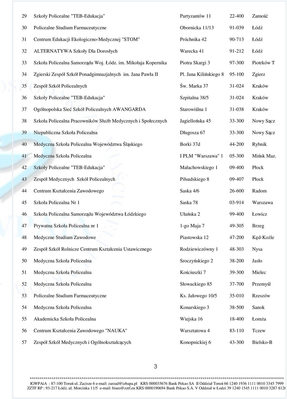 Mikołaja Kopernika Piotra Skargi 3 97-300 Piotrków T 34 Zgierski Zespół Szkół Ponadgimnazjalnych im. Jana Pawła II Pl. Jana Kilińskiego 8 95-100 Zgierz 35 Zespół Szkół Policealnych Św.