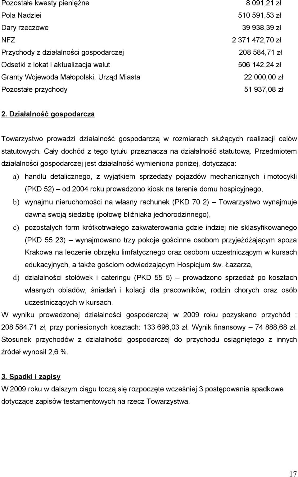 Działalność gospodarcza Towarzystwo prowadzi działalność gospodarczą w rozmiarach służących realizacji celów statutowych. Cały dochód z tego tytułu przeznacza na działalność statutową.