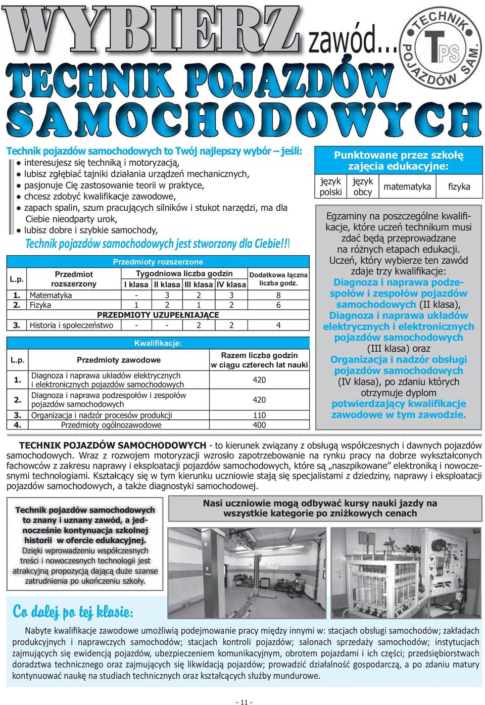 praktyce, chcesz zdobyć kwalifikacje zawodowe, zapach spalin, szum pracujących silników i stukot narzędzi, ma dla Ciebie nieodparty urok, lubisz dobre i szybkie samochody, Technik pojazdów