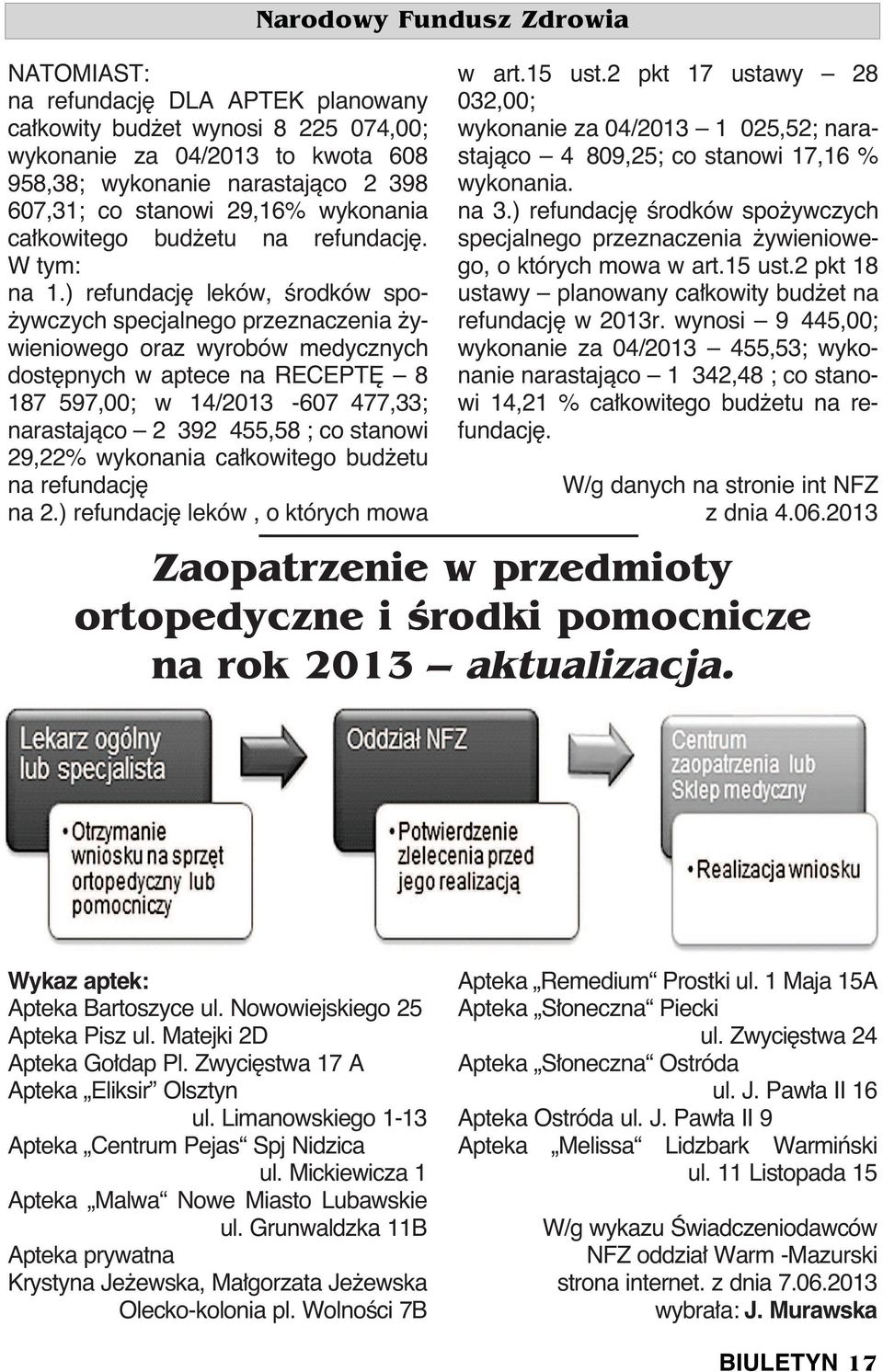 ) refundacj leków, Êrodków spo- ywczych specjalnego przeznaczenia ywieniowego oraz wyrobów medycznych dost pnych w aptece na RECEPT 8 187 597,00; w 14/2013-607 477,33; narastajàco 2 392 455,58 ; co