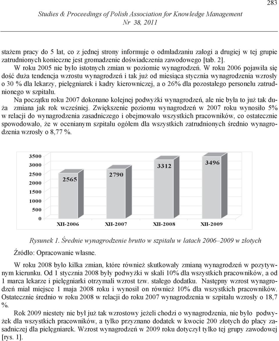 W roku 2006 pojawiła si do du a tendencja wzrostu wynagrodze i tak ju od miesi ca stycznia wynagrodzenia wzrosły o 30 % dla lekarzy, piel gniarek i kadry kierowniczej, a o 26% dla pozostałego