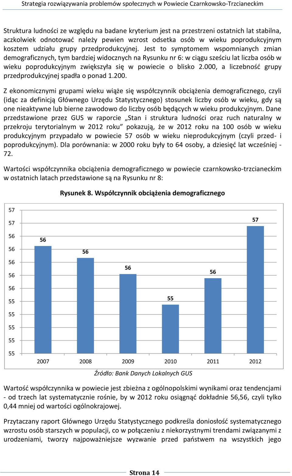 Jest to symptomem wspomnianych zmian demograficznych, tym bardziej widocznych na Rysunku nr 6: w ciągu sześciu lat liczba osób w wieku poprodukcyjnym zwiększyła się w powiecie o blisko 2.