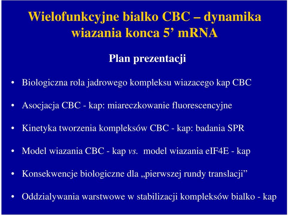 kompleksów CBC - kap: badania SPR Model wiazania CBC - kap vs.