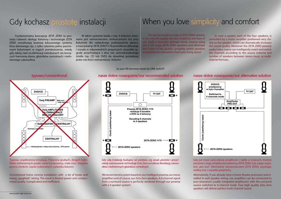 : z tylko czterema pełno pasmowymi kolumnami w rogach pomieszczenia, wtedy gdy zależy nam na eliminacji nielubianych,bo burzących harmonię domu, głośników centralnych i nieforemnego subwoofera.