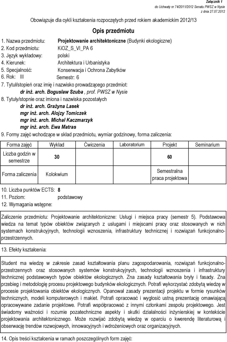 Tytuły/stopnie oraz imiona i nazwiska pozostałych dr inż. arch. Grażyna Lasek mgr inż. arch. Alojzy Tomiczek mgr inż. arch. Michał Kaczmarzyk mgr inż. arch. Ewa Matras 9.