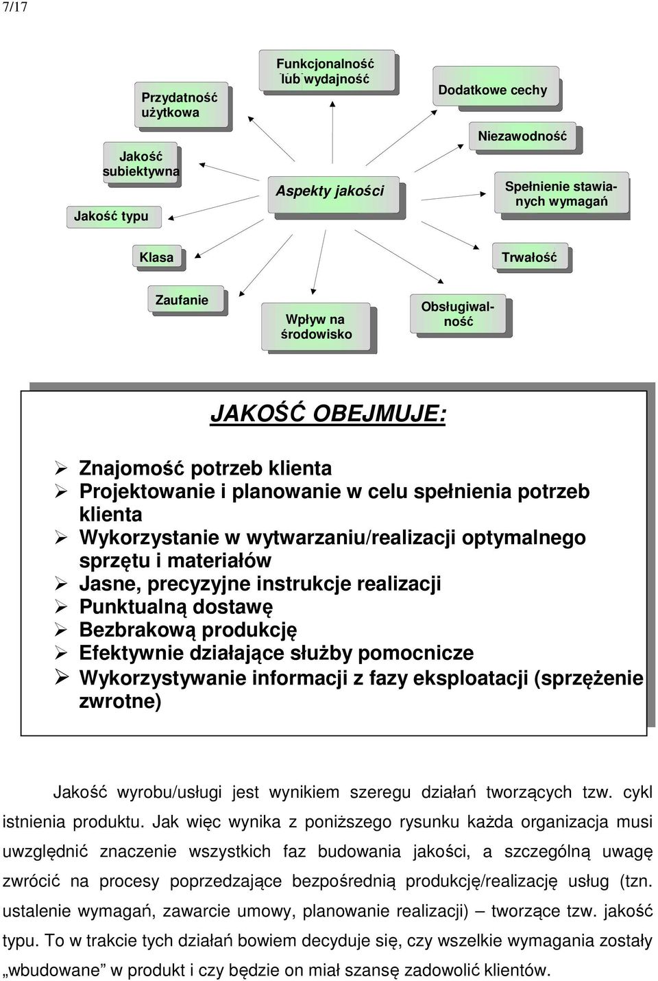 materiałów Jasne, precyzyjne instrukcje realizacji Punktualną dostawę Bezbrakową produkcję Efektywnie działające służby pomocnicze Wykorzystywanie informacji z fazy eksploatacji (sprzężenie zwrotne)