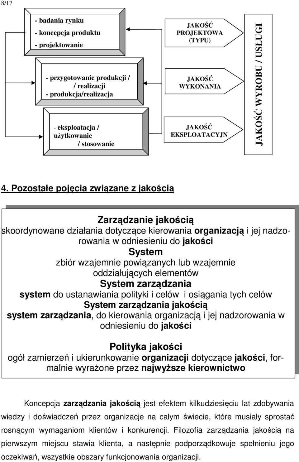 Pozostałe pojęcia związane z jakością Zarządzanie jakością skoordynowane działania dotyczące kierowania organizacją i jej nadzorowania w odniesieniu do jakości System zbiór wzajemnie powiązanych lub