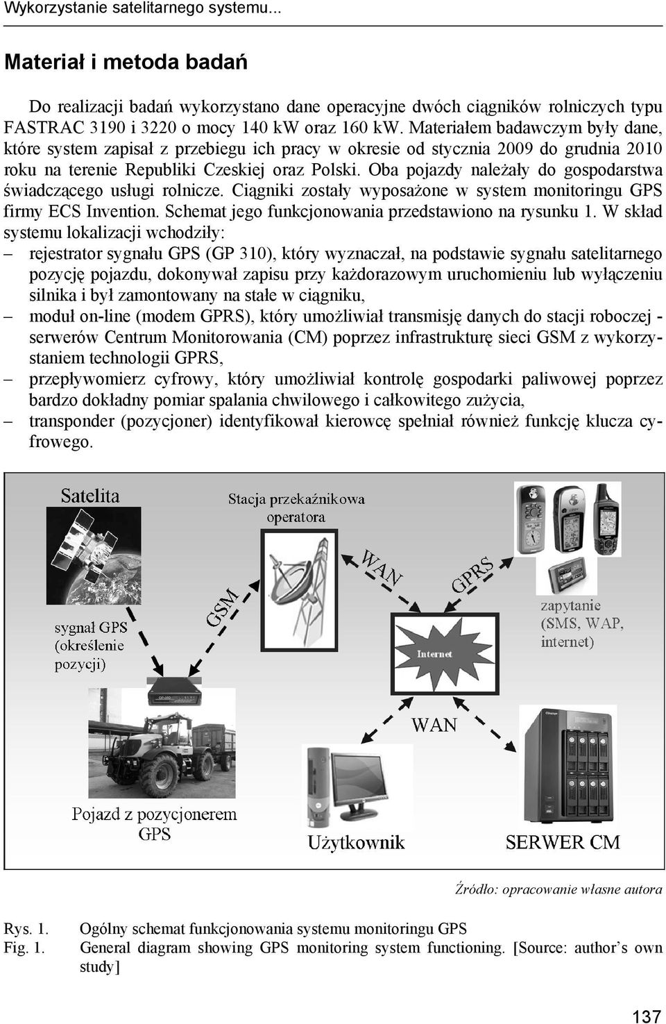 Oba pojazdy należały do gospodarstwa świadczącego usługi rolnicze. Ciągniki zostały wyposażone w system monitoringu GPS firmy ECS Invention. Schemat jego funkcjonowania przedstawiono na rysunku 1.