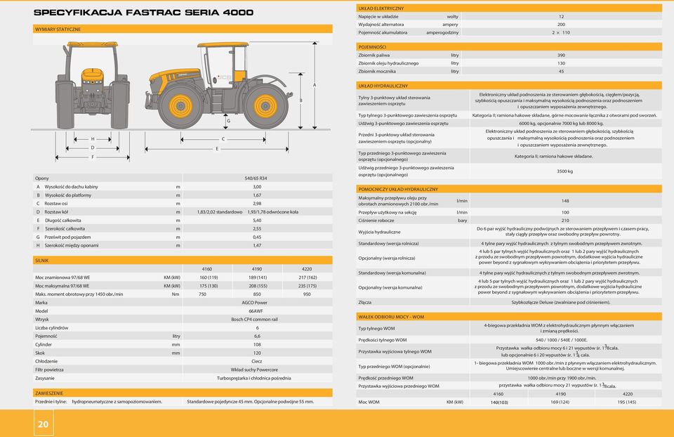 Rozstaw kół m 1,83/2,02 standardowo 1,93/1,78 odwrócone koła E Długość całkowita m 5,40 F Szerokość całkowita m 2,55 G Prześwit pod pojazdem m 0,45 H Szerokość między oponami m 1,47 SILNIK 4160 4190