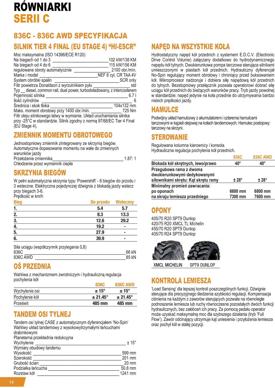 CR TAA 4V System obróbki spalin SCR only Filtr powietrza Donaldson z wyrzutnikiem pyłu std Typ diesel, common rail, dual power, turbodoładowany, z intercoolerem Pojemność silnika 6.